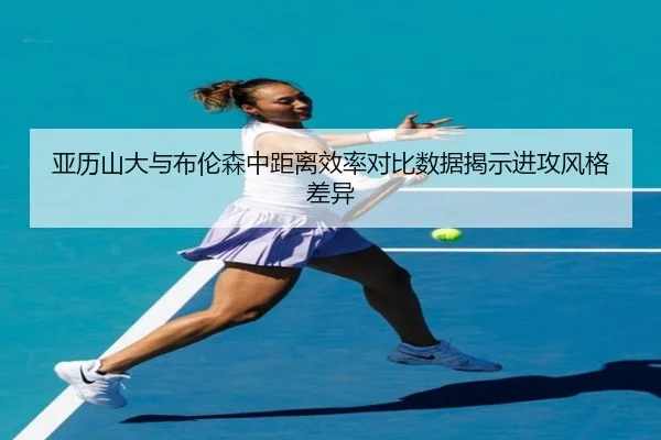 亚历山大与布伦森中距离效率对比数据揭示进攻风格差异